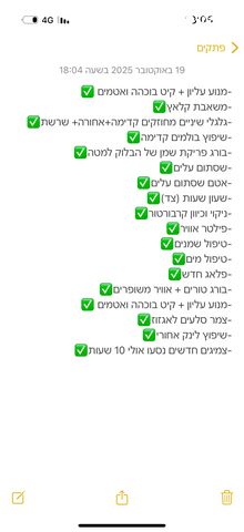 מודעת רכב גאס-גאס EC250