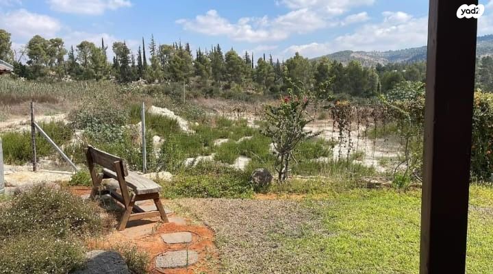 משק חקלאי/ נחלה