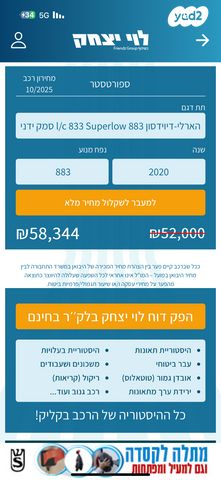 הרלי דיווידסון סופרלואו 883
