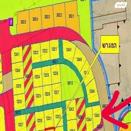 מגרשים, אירוס, ירוחם