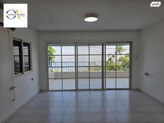 דירת גן, רקפת, בן גוריון, טבריה