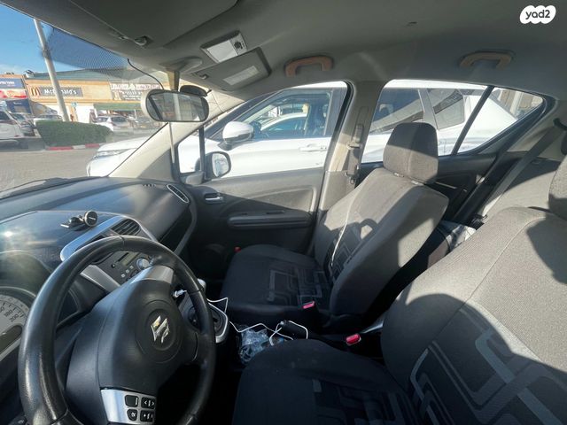 סוזוקי ספלאש