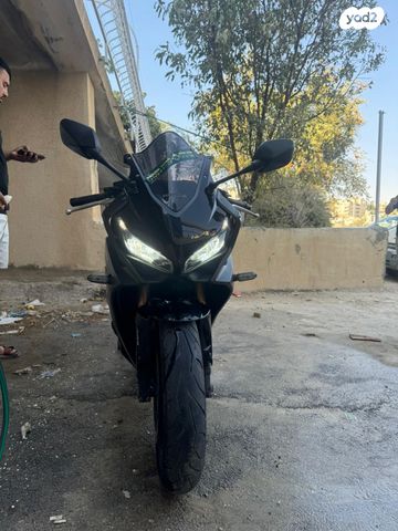 הונדה CBR650R