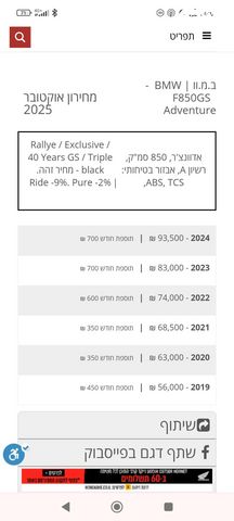 ב.מ.וו F850 GS אדוונצ'ר