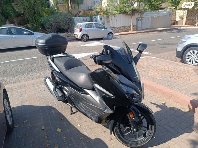 מודעת רכב הונדה פורזה 250