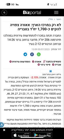 דירה, הגיבורים 12, שיכון ב, טבריה