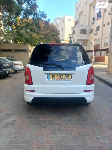 סאנגיונג רקסטון