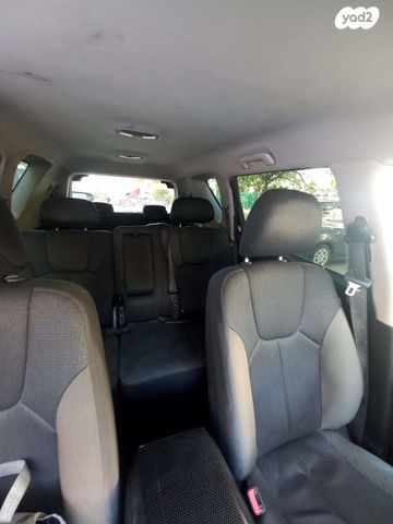 סאנגיונג רקסטון