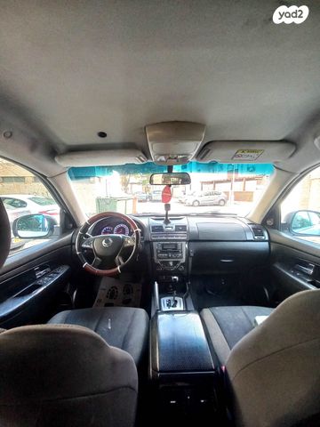 סאנגיונג רקסטון