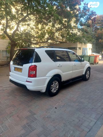 סאנגיונג רקסטון