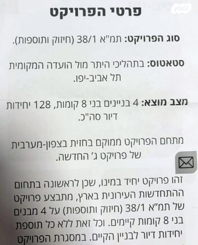 דירה, ברוך קרוא, נווה גולן, יפו ג', תל אביב יפו