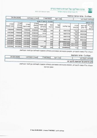 דאצ'יה דאסטר