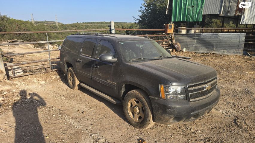 feedItemObj.data.row_1