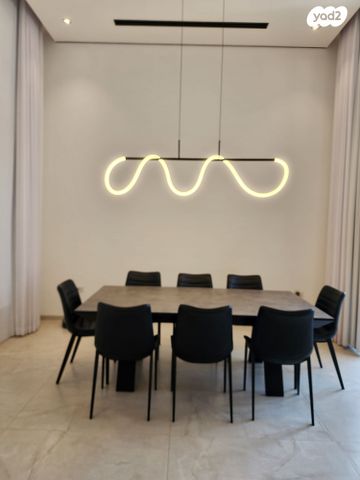 בית פרטי/ קוטג', כלניות, באר שבע