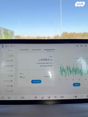 בי.ווי.די אטו 3