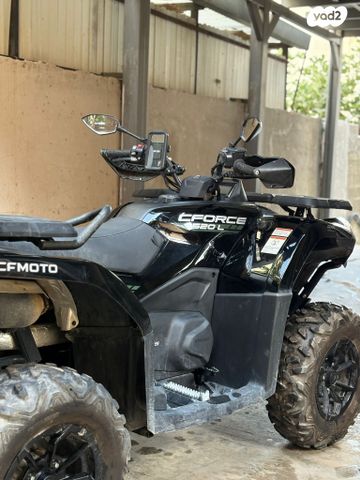 CFMOTO
