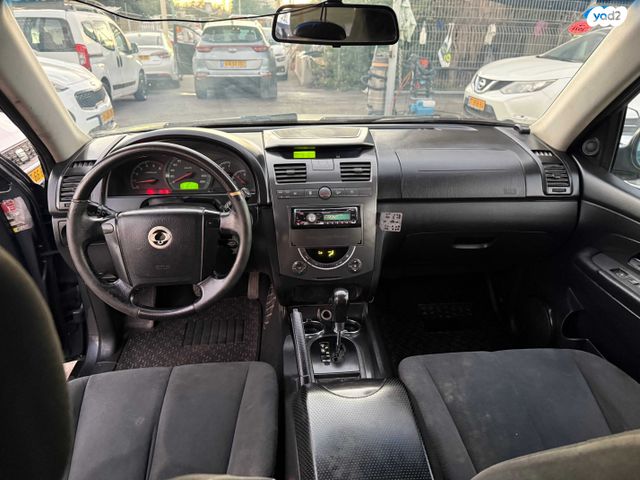 סאנגיונג רקסטון