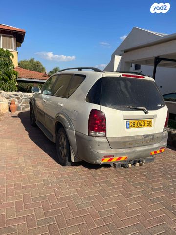 סאנגיונג רקסטון