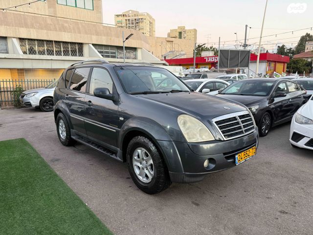 סאנגיונג רקסטון