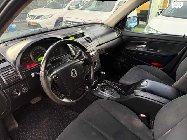 סאנגיונג רקסטון