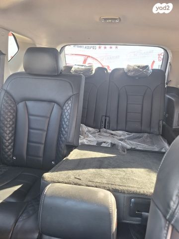 סאנגיונג רקסטון