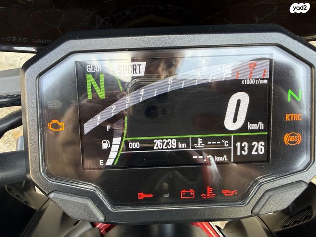 קאוואסאקי Z900