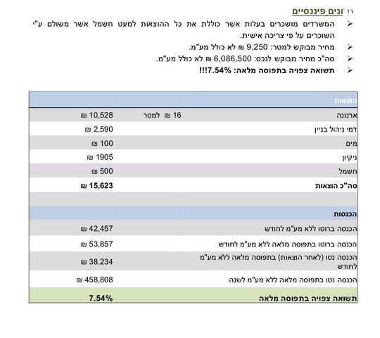 בניין משרדים, י.ל. פרץ, חיפה