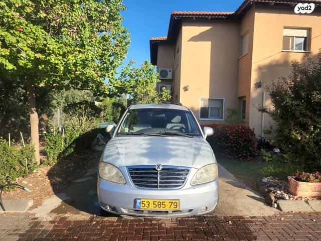 סאנגיונג רודיוס