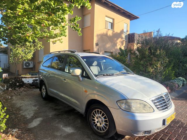 רודיוס DLX אוט׳ 7 מק 2.7 (165 כ״ס)