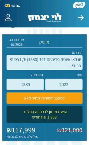 מודעת רכב יונדאי איוניק