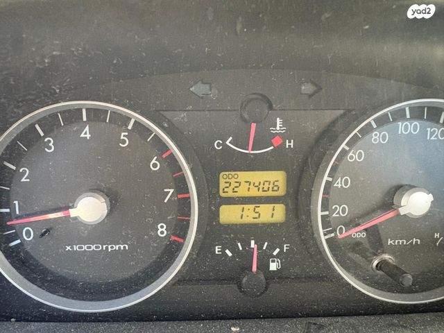 גטס GLI אוט׳ בנזין 1.3 (82 כ״ס)