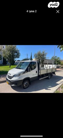 איווקו דיילי