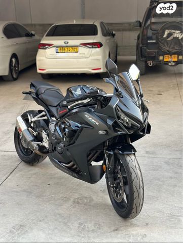 הונדה CBR650R