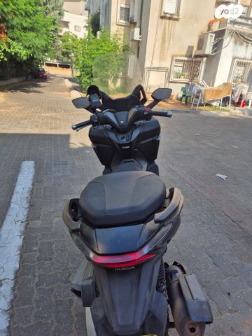 הונדה פורזה 350