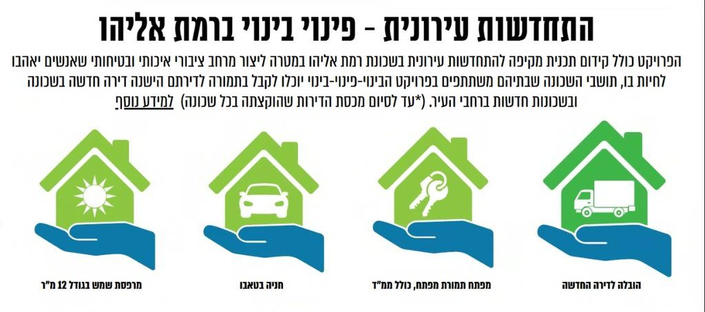 דירה, רמת אליהו, ראשון לציון