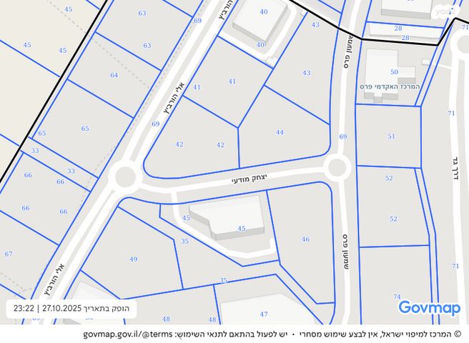 אלי הורוביץ 