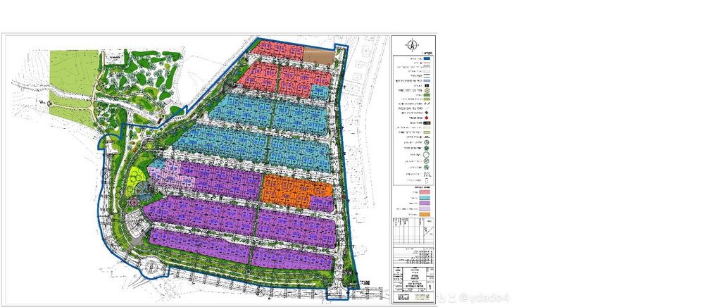 מגרשים, נווה ים