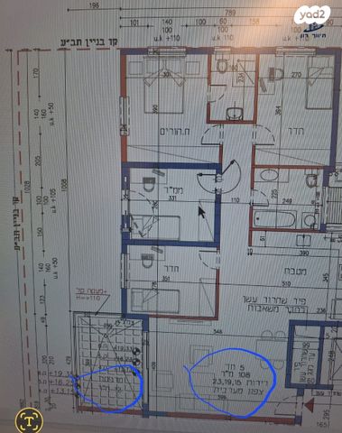 קרן קיימת לישראל 