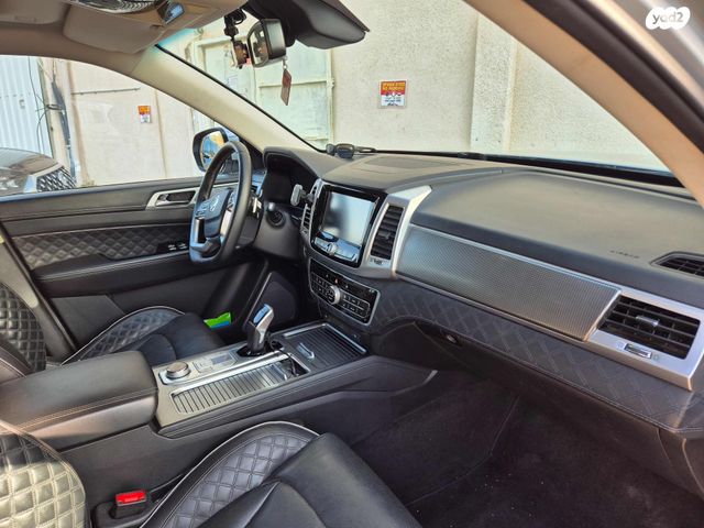 סאנגיונג רקסטון