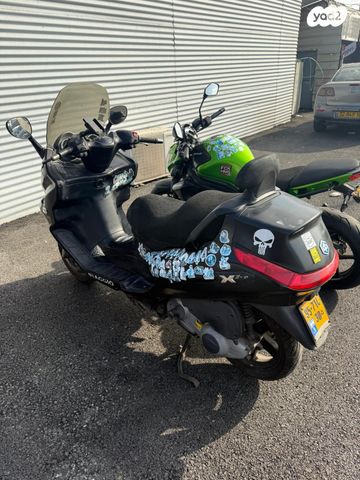 פיאג'ו X-Evo 250