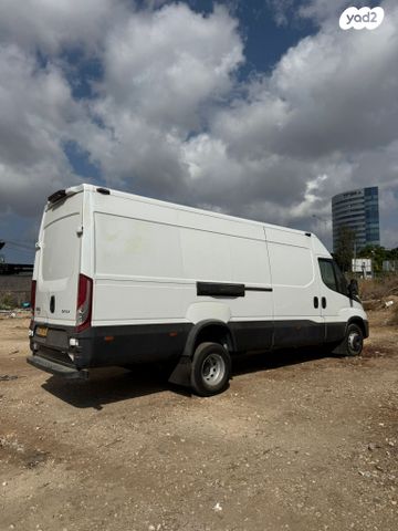 איווקו דיילי