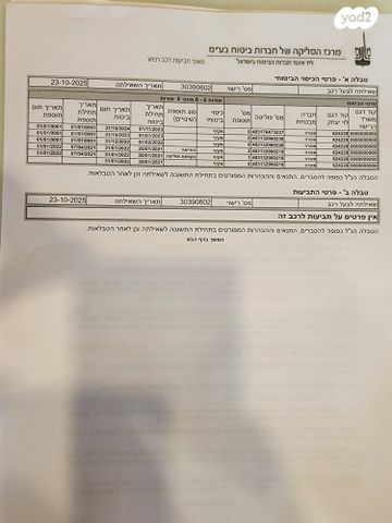 ניסאן אקס טרייל