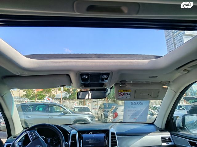 סאנגיונג רקסטון