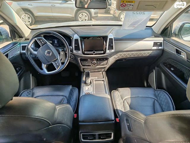 סאנגיונג רקסטון