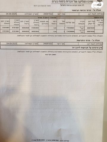 סקודה קודיאק