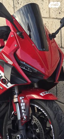 הונדה CBR650R