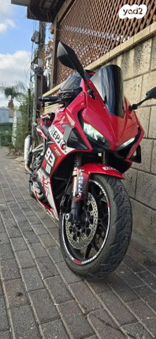 הונדה CBR650R