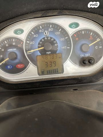 סאן יאנג ג'וי רייד 125