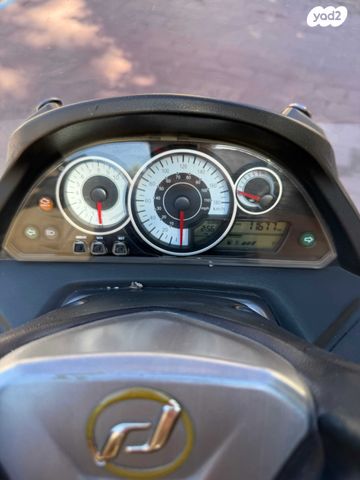 דיאלים S3 Advance 250