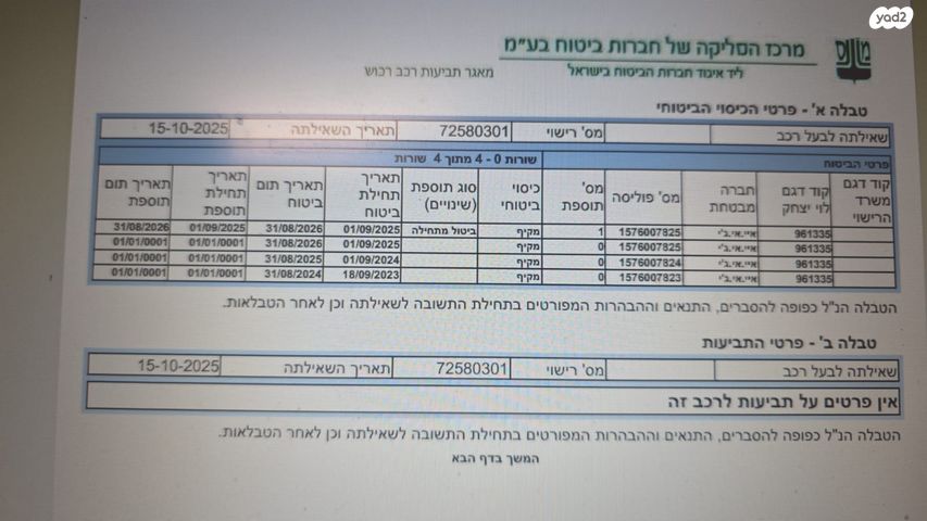 שברולט ספארק